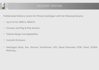 Prefabricated Delivery Centre for Primary Switchgear with the following features:
- Up to 52 kV, 5000 A, 40kA/3s
- Compact and Plug & Play Solution
- Tailored design and adaptability
- Concrete Enclosure
- Switchgear block, Aux Services Transformer, UPS, Diesel Generator, PCM Panel, SCADA,
Metering…
DELIVERY STATION
 
