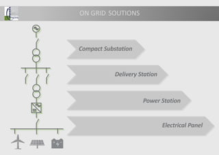 ON GRID SOUTIONS
Compact Substation
Delivery Station
Power Station
Electrical Panel
 