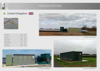 United Kingdom
PV Says Court 19,82 MW
PV Fairwind 12,24 MW
PV High Penn 9,64 MW
PV Castle Eaton 18,83 MW
PV Beech Farm 4,38 MW
PV Waycock Road 7,45 MW
PV Troughton 30,53 MW
PV Manor Farm 14,19 MW
“ PV High Penn, United Kingdom ”
“ PV Troughton, United Kingdom ”
“ PV Waycock, United Kingdom ”
POWER STATION
 