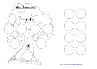 Mein Stammbaum




[Text eingeben] 
                                      Werner Marek; www.vs‐material.wegerer.at  
 