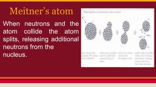 Meitner’s atom
When neutrons and the
atom collide the atom
splits, releasing additional
neutrons from the
nucleus.
 