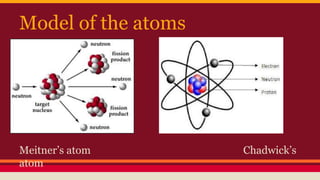 Model of the atoms
Meitner’s atom Chadwick’s
atom
 