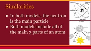 Similarities
● In both models, the neutron
is the main particle
● Both models include all of
the main 3 parts of an atom
 