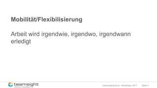 Seite 4meinungsraum.at – November 2017
Mobilität/Flexibilisierung
Arbeit wird irgendwie, irgendwo, irgendwann
erledigt
 