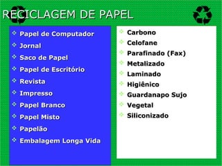  Papel de Computador
Papel de Computador
 Jornal
Jornal
 Saco de Papel
Saco de Papel
 Papel de Escritório
Papel de Escritório
 Revista
Revista
 Impresso
Impresso
 Papel Branco
Papel Branco
 Papel Misto
Papel Misto
 Papelão
Papelão
 Embalagem Longa Vida
Embalagem Longa Vida
 Carbono
Carbono
 Celofane
Celofane
 Parafinado (Fax)
Parafinado (Fax)
 Metalizado
Metalizado
 Laminado
Laminado
 Higiênico
Higiênico
 Guardanapo Sujo
Guardanapo Sujo
 Vegetal
Vegetal
 Siliconizado
Siliconizado
RECICLAGEM DE PAPEL
RECICLAGEM DE PAPEL
 