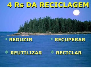 4 Rs DA RECICLAGEM
4 Rs DA RECICLAGEM
 REDUZIR
REDUZIR
 REUTILIZAR
REUTILIZAR
 RECUPERAR
RECUPERAR
 RECICLAR
RECICLAR
 