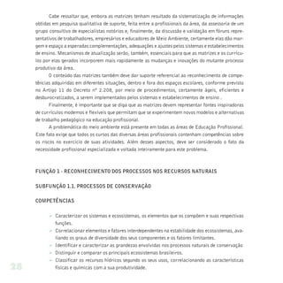 Cabe ressaltar que, embora as matrizes tenham resultado da sistematização de informações
     obtidas em pesquisa qualitativa de suporte, feita entre a profissionais da área, da assessoria de um
     grupo consultivo de especialistas notórios e, finalmente, da discussão e validação em fóruns repre-
     sentativos de trabalhadores, empresários e educadores de Meio Ambiente, certamente elas dão mar-
     gem e espaço a esperadas complementações, adequações e ajustes pelos sistemas e estabelecimentos
     de ensino. Mecanismos de atualização serão, também, essenciais para que as matrizes e os currícu-
     los por elas gerados incorporem mais rapidamente as mudanças e inovações do mutante processo
     produtivo da área.
            O conteúdo das matrizes também deve dar suporte referencial ao reconhecimento de compe-
     tências adquiridas em diferentes situações, dentro e fora dos espaços escolares, conforme previsto
     no Artigo 11 do Decreto nº 2.208, por meio de procedimentos, certamente ágeis, eficientes e
     desburocratizados, a serem implementados pelos sistemas e estabelecimentos de ensino .
            Finalmente, é importante que se diga que as matrizes devem representar fontes inspiradoras
     de currículos modernos e flexíveis que permitam que se experimentem novos modelos e alternativas
     de trabalho pedagógico na educação profissional.
            A problemática do meio ambiente está presente em todas as áreas de Educação Profissional.
     Este fato exige que todos os cursos das diversas áreas profissionais contenham competências sobre
     os riscos no exercício de suas atividades. Além desses aspectos, deve ser considerado o fato da
     necessidade profissional especializada e voltada inteiramente para este problema.



     FUNÇÃO 1 - RECONHECIMENTO DOS PROCESSOS NOS RECURSOS NATURAIS

     SUBFUNÇÃO 1.1. PROCESSOS DE CONSERVAÇÃO

     COMPETÊNCIAS

           Ø Caracterizar os sistemas e ecossistemas, os elementos que os compõem e suas respectivas
             funções.
           Ø Correlacionar elementos e fatores interdependentes na estabilidade dos ecossistemas, ava-
             liando os graus de diversidade dos seus componentes e os fatores limitantes.
           Ø Identificar e caracterizar as grandezas envolvidas nos processos naturais de conservação
           Ø Distinguir e comparar os principais ecossistemas brasileiros.
           Ø Classificar os recursos hídricos segundo os seus usos, correlacionando as características
28           físicas e químicas com a sua produtividade.
 