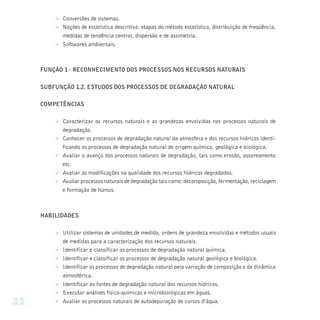 Ø Conversões de sistemas.
         Ø Noções de estatística descritiva: etapas do método estatístico, distribuição de freqüência,
           medidas de tendência central, dispersão e de assimetria.
         Ø Softwares ambientais.



     FUNÇÃO 1 - RECONHECIMENTO DOS PROCESSOS NOS RECURSOS NATURAIS


     SUBFUNÇÃO 1.2. ESTUDOS DOS PROCESSOS DE DEGRADAÇÃO NATURAL

     COMPETÊNCIAS

         Ø Caracterizar os recursos naturais e as grandezas envolvidas nos processos naturais de
           degradação.
         Ø Conhecer os processos de degradação natural da atmosfera e dos recursos hídricos identi-
           ficando os processos de degradação natural de origem química, geológica e biológica.
         Ø Avaliar o avanço dos processos naturais de degradação, tais como erosão, assoreamento
           etc.
         Ø Avaliar as modificações na qualidade dos recursos hídricos degradados.
         Ø Avaliar processos naturais de degradação tais como: decomposição, fermentação, reciclagem
           e formação de húmus.



     HABILIDADES

         Ø Utilizar sistemas de unidades de medida, ordens de grandeza envolvidas e métodos usuais
           de medidas para a caracterização dos recursos naturais.
         Ø Identificar e classificar os processos de degradação natural química.
         Ø Identificar e classificar os processos de degradação natural geológica e biológica.
         Ø Identificar os processos de degradação natural pela variação de composição e da dinâmica
           atmosférica.
         Ø Identificar as fontes de degradação natural dos recursos hídricos.
         Ø Executar análises físico-químicas e microbiológicas em águas.
32       Ø Avaliar os processos naturais de autodepuração de cursos d’água.
 