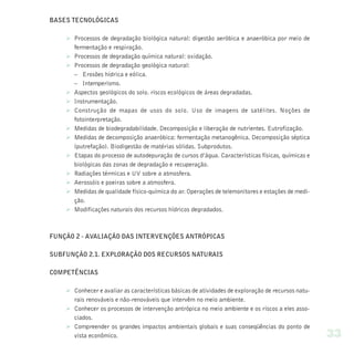 BASES TECNOLÓGICAS

    Ø Processos de degradação biológica natural: digestão aeróbica e anaeróbica por meio de
      fermentação e respiração.
    Ø Processos de degradação química natural: oxidação.
    Ø Processos de degradação geológica natural:
      – Erosões hídrica e eólica.
      – Intemperismo.
    Ø Aspectos geológicos do solo. riscos ecológicos de áreas degradadas.
    Ø Instrumentação.
    Ø Construção de mapas de usos do solo. Uso de imagens de satélites. Noções de
      fotointerpretação.
    Ø Medidas de biodegradabilidade. Decomposição e liberação de nutrientes. Eutrofização.
    Ø Medidas de decomposição anaeróbica: fermentação metanogênica. Decomposição séptica
      (putrefação). Biodigestão de matérias sólidas. Subprodutos.
    Ø Etapas do processo de autodepuração de cursos d’água. Características físicas, químicas e
      biológicas das zonas de degradação e recuperação.
    Ø Radiações térmicas e UV sobre a atmosfera.
    Ø Aerossóis e poeiras sobre a atmosfera.
    Ø Medidas de qualidade físico-química do ar. Operações de telemonitores e estações de medi-
      ção.
    Ø Modificações naturais dos recursos hídricos degradados.



FUNÇÃO 2 - AVALIAÇÃO DAS INTERVENÇÕES ANTRÓPICAS

SUBFUNÇÃO 2.1. EXPLORAÇÃO DOS RECURSOS NATURAIS

COMPETÊNCIAS

    Ø Conhecer e avaliar as características básicas de atividades de exploração de recursos natu-
      rais renováveis e não-renováveis que intervêm no meio ambiente.
    Ø Conhecer os processos de intervenção antrópica no meio ambiente e os riscos a eles asso-
      ciados.
    Ø Compreender os grandes impactos ambientais globais e suas conseqüências do ponto de
      vista econômico.                                                                              33
 