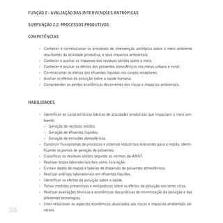 FUNÇÃO 2 - AVALIAÇÃO DAS INTERVENÇÕES ANTRÓPICAS

     SUBFUNÇÃO 2.2. PROCESSOS PRODUTIVOS

     COMPETÊNCIAS

         Ø Conhecer e correlacionar os processos de intervenção antrópica sobre o meio ambiente
           resultantes da atividade produtiva, e seus impactos ambientais.
         Ø Conhecer e avaliar os impactos dos resíduos sólidos sobre o meio.
         Ø Conhecer e avaliar os efeitos dos poluentes atmosféricos nos meios urbano e rural.
         Ø Correlacionar os efeitos dos efluentes líquidos nos corpos receptores.
         Ø Avaliar os efeitos da poluição sobre a saúde humana.
         Ø Compreender as perdas econômicas decorrentes dos riscos e impactos ambientais.



     HABILIDADES

         Ø Identificar as características básicas de atividades produtivas que impactam o meio am-
           biente:
           – Geração de resíduos sólidos.
           – Geração de efluentes líquidos.
           – Geração de emissões atmosféricas.
         Ø Construir fluxogramas de processos e sistemas industriais relevantes para a região, identi-
           ficando os pontos de geração de poluentes.
         Ø Classificar os resíduos sólidos segundo as normas da ABNT.
         Ø Realizar testes laboratoriais tais como lixiviação.
         Ø Extrair dados de mapas e tabelas de dispersão de poluentes atmosféricos.
         Ø Realizar análises laboratoriais em efluentes líquidos.
         Ø Identificar os efeitos da poluição sobre a saúde.
         Ø Tomar medidas preventivas e mitigadoras sobre os efeitos da poluição nos seres vivos.
         Ø Realizar avaliações técnicas e econômicas das práticas de minimização da poluição e das
           diferentes tecnologias.
         Ø Inter-relacionar os aspectos econômicos associados aos riscos e impactos ambientais ad-
36         versos.
 