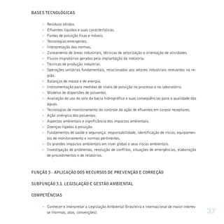 BASES TECNOLÓGICAS

    Ø   Resíduos sólidos.
    Ø   Efluentes líquidos e suas características.
    Ø   Fontes de poluição fixas e móveis.
    Ø   Tecnologias emergentes.
    Ø   Interpretação das normas.
    Ø   Zoneamento de áreas industriais, técnicas de setorização e orientação de atividades.
    Ø   Fluxos migratórios gerados pela implantação da indústria.
    Ø   Técnicas de produção industrial.
    Ø   Operações unitárias fundamentais, relacionadas aos setores industriais relevantes na re-
        gião.
    Ø   Balanços de massa e de energia.
    Ø   Instrumentação para medidas de níveis de poluição no processo e no laboratório.
    Ø   Modelos de dispersões de poluentes.
    Ø   Avaliação do uso do solo da bacia hidrográfica e suas conseqüências para a qualidade das
        águas.
    Ø   Tecnologias de monitoramento do controle da ação de efluentes em corpos receptores.
    Ø   Ação sínérgica dos poluentes.
    Ø   Aspectos ambientais e significância dos impactos ambientais.
    Ø   Doenças ligadas à poluição.
    Ø   Fundamentos de saúde e segurança: responsabilidade, identificação de riscos, equipamen-
        tos de monitoramento e normas pertinentes.
    Ø   Os grandes impactos ambientais em nível global e seus riscos ambientais.
    Ø   Investigação de problemas, resolução de conflitos, situações de emergências, elaboração
        de procedimentos e de relatórios.



FUNÇÃO 3 - APLICAÇÃO DOS RECURSOS DE PREVENÇÃO E CORREÇÃO

SUBFUNÇÃO 3.1. LEGISLAÇÃO E GESTÃO AMBIENTAL

COMPETÊNCIAS

    Ø Conhecer e interpretar a Legislação Ambiental Brasileira e internacional de maior interes-
      se (normas, atos, convenções).                                                               37
 