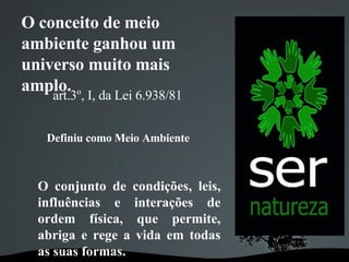 O conceito de meio ambiente ganhou um universo muito mais amplo.  O conjunto de condições, leis, influências e interações de ordem física, que permite, abriga e rege a vida em todas as suas formas. art.3º, I, da Lei 6.938/81   Definiu como Meio Ambiente 