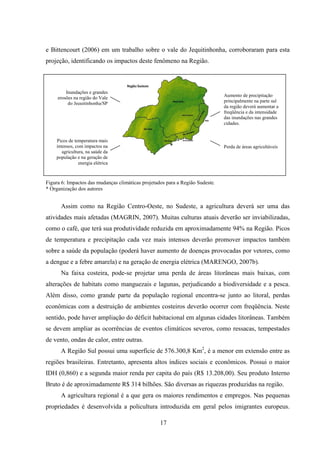 Economia das Mudanças Climáticasnte