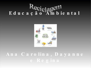 Educação Ambiental  Ana Carolina, Dayanne e Regina Reciclagem 