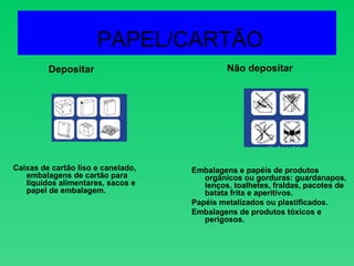  PAPEL/CARTÃO Depositar Caixas de cartão liso e canelado, embalagens de cartão para líquidos alimentares, sacos e papel de embalagem. Não depositar Embalagens e papéis de produtos orgânicos ou gorduras: guardanapos, lenços, toalhetes, fraldas, pacotes de batata frita e aperitivos. Papéis metalizados ou plastificados. Embalagens de produtos tóxicos e perigosos. 
