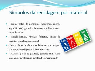 Símbolos da reciclagem por material
 - Vidro: potes de alimentos (azeitonas, milho,
  requeijão, etc), garrafas, frascos de medicamentos,
  cacos de vidro.
 - Papel: jornais, revistas, folhetos, caixas de
  papelão, embalagens de papel.
 - Metal: latas de alumínio, latas de aço, pregos,
  tampas, tubos de pasta, cobre, alumínio.
 - Plástico: potes de plástico, garrafas PET, sacos
  plásticos, embalagens e sacolas de supermercado.
 