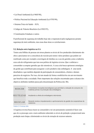 13
• Lei Penal Ambiental (Lei 9605/98),
• Política Nacional de Educação Ambiental (Lei 9795/99),
• Sistema Único de Saúde – SUS,
• Código de Trânsito Brasileiro (Lei 9503/97),
• Constituições Estaduais e outros
O profissional de segurança do trabalho hoje não e responsável pelo negligencias perante
segurança do meio ambiente, mas essas duas áreas se correlacionam.
5.2. Relação entre logística na GA
Temos sete bilhões de pessoas em nosso planeta os níveis de lixo produzidos diariamente são
altos e precisamos ter a consciência de reciclar pois temos vários produtos que podem ser
reutilizado como por exemplo a reciclagem de latinhas ou o uso de garrafas como a indústria
coca cola de refrigerantes que tem essa politica de logística reversa. Que e enfatizar o
consumidor a comprar garrafas que são retornáveis. A coca cola busca aprimorar estratégias
de gestão que contribuam para assegurar o ciclo produtivo das embalagens. E uma tarefa
desafiadora e que também depende da participação de consumidores, clientes e demais
parceiros de negócios. Por isso, ela tem atuado de forma a mobilizá-los em um movimento
que beneficia toda a sociedade. Parte importante das soluções encontradas para o alcance dos
objetivos definidos também passa pela disseminação da Política dos 3Rs.
REDUZIR Fomentando inovações tecnológicas que permitam a redução do consumo de
matérias-primas na produção das embalagens.
REUTILIZAR Ampliando a oferta de embalagens retornáveis.
RECICLAR Gerando renda e impulsionando o aprimoramento da gestão de cooperativas de
catadores.
Tabela 2- O sistema 3RS.
A logística reversa busca trazer ao consumidor a ter um pensamento sustentável fazer com
que ele se preocupe com o meio ambiente reduzindo os níveis de poluição e proporcional uma
produção mais limpa e diminuindo os níveis de extração de recursos naturais.
 
