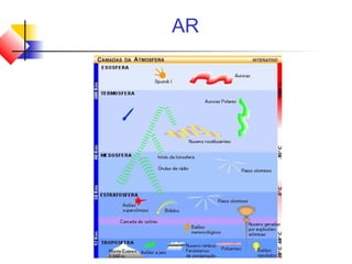 AR
 