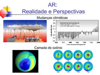 AR:
Realidade e Perspectivas
Mudanças climáticas
Camada de ozônio
 