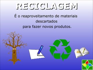 É o reaproveitamento de materiais
descartados
para fazer novos produtos.
RECICLAGEMRECICLAGEM
 