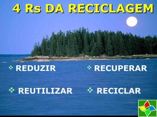 4 Rs DA RECICLAGEM4 Rs DA RECICLAGEM
 REDUZIR
 REUTILIZAR
 RECUPERAR
 RECICLAR
 