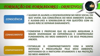 FORMAÇÃO DE FORMADORES - OBJETIVOS
AJUDAR OS ALUNOS A DESENVOLVEREM NO MEIO SOCIAL EM
QUE VIVEM, SUA CONSCIÊNCIA DO MEIO AMBIENTE GLOBAL
E AJUDAR-LHES A SENSIBILIZAR-SE POR QUESTÕES COM AS
QUAIS IRÃO SE DEPARAR DIARIAMENTE.
CONSCIÊNCIA
CONHECIMENTO
FOMENTAR E PROPICIAR QUE OS ALUNOS ADQUIRAM À
MAIOR DIVERSIDADE DE EXPERIÊNCIAS E COMPREENSÃO
FUNDAMENTAL DO MEIO AMBIENTE E DE SEUS PROBLEMAS
ANEXOS.
COMPORTAMENTO
ESTIMULAR O COMPROMETIMENTO COM A SENTIR
INTERESSE E PREOCUPAÇÃO PELO MEIO AMBIENTE,
MOTIVANDO-OS A PARTICIPAR ATIVAMENTE E NA PROTEÇÃO
DO MEIO AMBIENTE.
 