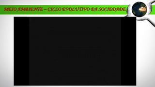 MEIO AMBIENTE – CICLO EVOLUTIVO DA SOCIEDADE
 