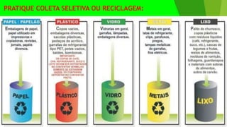 PRATIQUE COLETA SELETIVA OU RECICLAGEM:
 