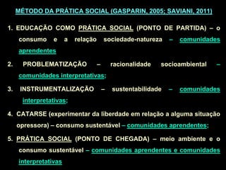 MÉTODO DA PRÁTICA SOCIAL (GASPARIN, 2005; SAVIANI, 2011)
1. EDUCAÇÃO COMO PRÁTICA SOCIAL (PONTO DE PARTIDA) – o
consumo e a relação sociedade-natureza – comunidades
aprendentes
2. PROBLEMATIZAÇÃO – racionalidade socioambiental –
comunidades interpretativas;
3. INSTRUMENTALIZAÇÃO – sustentabilidade – comunidades
interpretativas;
4. CATARSE (experimentar da liberdade em relação a alguma situação
opressora) – consumo sustentável – comunidades aprendentes;
5. PRÁTICA SOCIAL (PONTO DE CHEGADA) – meio ambiente e o
consumo sustentável – comunidades aprendentes e comunidades
interpretativas
 