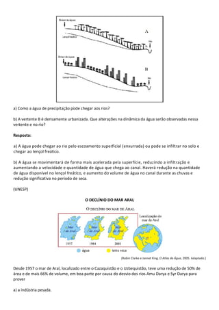 a) Como a água de precipitação pode chegar aos rios?

b) A vertente B é densamente urbanizada. Que alterações na dinâmica da água serão observadas nessa
vertente e no rio?

Resposta:

a) A água pode chegar ao rio pelo escoamento superficial (enxurrada) ou pode se infiltrar no solo e
chegar ao lençol freático.

b) A água se movimentará de forma mais acelerada pela superfície, reduzindo a infiltração e
aumentando a velocidade e quantidade de água que chega ao canal. Haverá redução na quantidade
de água disponível no lençol freático, e aumento do volume de água no canal durante as chuvas e
redução significativa no período de seca.

(UNESP)

                                      O DECLÍNIO DO MAR ARAL




                                                         (Robin Clarke e Jannet King. O Atlas da Água, 2005. Adaptado.)


Desde 1957 o mar de Aral, localizado entre o Cazaquistão e o Uzbequistão, teve uma redução de 50% de
área e de mais 66% de volume, em boa parte por causa do desvio dos rios Amu Darya e Syr Darya para
prover

a) a indústria pesada.
 