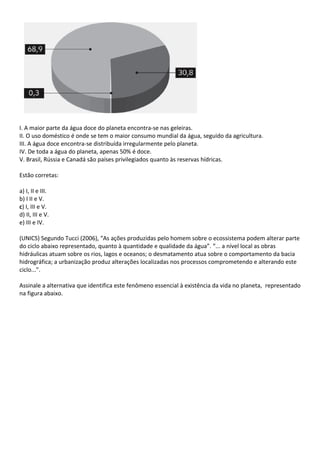 I. A maior parte da água doce do planeta encontra-se nas geleiras.
II. O uso doméstico é onde se tem o maior consumo mundial da água, seguido da agricultura.
III. A água doce encontra-se distribuída irregularmente pelo planeta.
IV. De toda a água do planeta, apenas 50% é doce.
V. Brasil, Rússia e Canadá são países privilegiados quanto às reservas hídricas.

Estão corretas:

a) I, II e III.
b) I II e V.
c) I, III e V.
d) II, III e V.
e) III e IV.

(UNICS) Segundo Tucci (2006), “As ações produzidas pelo homem sobre o ecossistema podem alterar parte
do ciclo abaixo representado, quanto à quantidade e qualidade da água”. “... a nível local as obras
hidráulicas atuam sobre os rios, lagos e oceanos; o desmatamento atua sobre o comportamento da bacia
hidrográfica; a urbanização produz alterações localizadas nos processos comprometendo e alterando este
ciclo...”.

Assinale a alternativa que identifica este fenômeno essencial à existência da vida no planeta, representado
na figura abaixo.
 