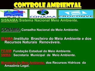 CONTROLE AMBIENTAL

SISNAMA:Sistema Nacional Meio Ambiente.

CONAMA: Conselho Nacional do Meio Ambiente.

IBAMA:Instituto Brasileiro do Meio Ambiente e dos
  Recursos Naturais Renováveis.

FEAM: Fundação Estadual do Meio Ambiente.
SMMA: Secretaria Municipal de Meio Ambiente.

Ministério do Meio Ambiente: dos Recursos Hídricos da
  Amazônia Legal.
 