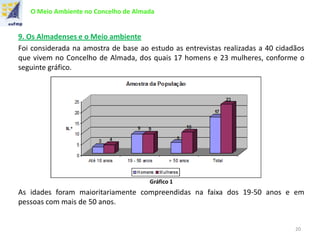 O Meio Ambiente no Concelho de Almada
9. Os Almadenses e o Meio ambiente
Foi considerada na amostra de base ao estudo as entrevistas realizadas a 40 cidadãos
que vivem no Concelho de Almada, dos quais 17 homens e 23 mulheres, conforme o
seguinte gráfico.
Gráfico 1
As idades foram maioritariamente compreendidas na faixa dos 19-50 anos e em
pessoas com mais de 50 anos.
20
 