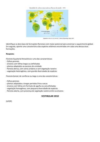 Identifique os dois tipos de formações florestais com maior potencial para amenizar o aquecimento global.
Em seguida, aponte uma característica das espécies arbóreas encontradas em cada uma dessas duas
formações.

Resposta:

Floresta Equatorial Amazônica e uma das características:
- folhas perenes
- árvores com folhas largas ou latifoliadas
- plantas adaptadas ao excesso de umidade
- floresta densa, com vários andares e sem vegetação rasteira
- vegetação heterogênea, com grande diversidade de espécies

Floresta boreal, de coníferas ou taiga e uma das características:

- folhas perenes
- plantas adaptadas a longos períodos frios e secos
- árvores com folhas em formato de agulha ou aciculifoliadas
- vegetação homogênea, com pequena diversidade de espécies
- floresta aberta, com presença de vegetação rasteira entre as árvores

                                            VESTIBULAR 2010

(UFOP)
 