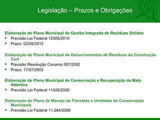 Legislação – Prazos e Obrigações


Elaboração do Plano Municipal de Gestão Integrada de Resíduos Sólidos
 Previsão Lei Federal 12305/2010
 Prazo: 02/08/2012



Elaboração do Plano Municipal de Gerenciamentos de Resíduos da Construção
   Civil
 Previsão Resolução Conama 307/2002
 Prazo: 17/07/2003



Elaboração do Plano Municipal de Conservação e Recuperação da Mata
   Atlântica
 Previsão Lei Federal 11428/2006



Elaboração do Plano de Manejo de Florestas e Unidades de Conservação
   Municipais
 Previsão Lei Federal 11.284/2006
 