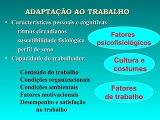 ADAPTAÇÃO AO TRABALHO
• Características pessoais e cognitivas
    rítmos circadianos
                                        Fatores
    suscetibilidade fisiológica    psicofisiológicos
    perfil de sono
• Capacidade do trabalhador              Cultura e
     Conteúdo do trabalho             costumes
     Condições organizacionais
     Condições ambientais            Fatores
     Fatores motivacionais         de trabalho
     Desempenho e satisfação
          no trabalho
 