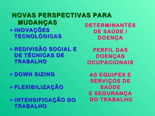 NOVAS PERSPECTIVAS PARA
 MUDANÇAS        DETERMINANTES
♣ INOVAÇÕES             DE SAÚDE /
  TECNOLÓGICAS           DOENÇA

♣ REDIVISÃO SOCIAL E    PERFIL DAS
  DE TÉCNICAS DE         DOENÇAS
  TRABALHO             OCUPACIONAIS

♣ DOWN SIZING          AS EQUIPES E
                       SERVIÇOS DE
♣ FLEXIBILIZAÇÃO           SAÚDE
                       E SEGURANÇA
♣ INTENSIFICAÇÃO DO    DO TRABALHO
  TRABALHO
 