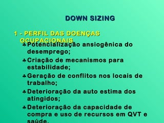 DOWN SIZING

1 - PERFIL DAS DOENÇAS
  OCUPACIONAIS
   ♣ Potencialização ansiogênica do
     desemprego;
   ♣ Criação de mecanismos para
     estabilidade;
   ♣ Geração de conflitos nos locais de
     trabalho;
   ♣ Deterioração da auto estima dos
     atingidos;
   ♣ Deterioração da capacidade de
     compra e uso de recursos em QVT e
 
