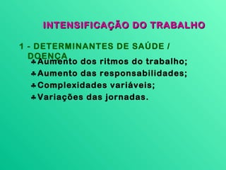 INTENSIFICAÇÃO DO TRABALHO

1 - DETERMINANTES DE SAÚDE /
  DOENÇA
   ♣ Aumento dos ritmos do trabalho;
   ♣ Aumento das responsabilidades;
   ♣ Complexidades variáveis;
   ♣ Variações das jornadas.
 