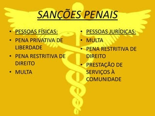 SANÇÕES PENAIS
• PESSOAS FÍSICAS:     • PESSOAS JURÍDICAS:
• PENA PRIVATIVA DE    • MULTA
  LIBERDADE            • PENA RESTRITIVA DE
• PENA RESTRITIVA DE     DIREITO
  DIREITO              • PRESTAÇÃO DE
• MULTA                  SERVIÇOS À
                         COMUNIDADE
 
