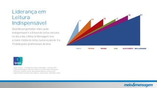Liderança em
Leitura
Indispensável
Quando perguntados sobre quão
indispensável é a leitura de certos veículos
no dia a dia, o Meio & Mensagem teve
a maior média de notas numa escala de 0 a
10 dada pelos profissionais da área.
*Ipsos Connect Tracking marca Meio & Mensagem Outubro/2015.
O Meio & Mensagem é líder entre todos os veículos citados na pesquisa,
entretanto, no gráfico acima apresentamos apenas os veículos que
disponibilizam conteúdo sobre negócios, comunicação, marketing e mídia.
 