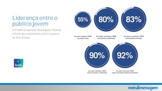 Liderança entre o
público jovem
Em todos os quesitos da pesquisa, ficamos
à frente dos concorrentes entre os jovens
de 18 a 34 anos.
 
