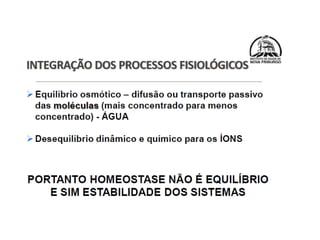 Meio Interno e Homeostase, curso de medicina