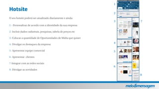 Portfólio de Mídia