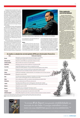 18  ABR  2011 •
71
O aspecto mais inovador da lei, contu-
do, é também o mais polêmico: empresas
de capital aberto devem incluir em seus
balanços contábeis o ativo intangível re-
presentadopelasmarcasadquiridasapar-
tir de 2010. “É supercontraditório, porque
não parte do pressuposto de um método
único de avaliação nem do princípio da
separabilidade, ou seja, de que a marca
tem vida própria”, dispara Luís­Eduardo
Carvalho, sócio da Brands­& Values, con-
sultoria pertencente ao Grupo Troiano
de Branding.
Para Eduardo Tomyia, diretor geral da
BrandAnalytics, que opera no Brasil em
parceria com a Millward Brown, no en-
tanto, a nova lei está levando empresas
a olhar com mais cuidado para as mar-
cas sob diversos prismas, inclusive o da
comunicação. “A grande demanda para
a qual estamos sendo acionados é pa-
ra quantificar o impacto de retorno em
investimento de comunicação em lon-
go prazo”, diz.
Dentre afeiçoados e descontentes, fi-
ca o consenso quanto ao movimento de
adequação às necessidades do investi-
dor cosmopolita. “A lei é a parte buro-
crática de um processo maior. Ela ofi-
cializa os ativos intangíveis como par-
te das decisões estratégicas das com-
panhias”, afirma Gilson Nunes, sócio e
diretor da Brand Finance (responsável
Prósecontrasda
novaleidosbalanços
Uma das críticas feitas por
especialistas se refere ao fato de a
Lei no
11.638 abranger apenas marcas
adquiridas, ignorando aquelas
“construídas na própria casa” — estas
já seriam contempladas nos balanços
quando se esmiúça os investimentos
em publicidade. No entendimento de
Roberto Zuanella, diretor comercial
da Brands & Values, desprezar os
nomes criados e consolidados por uma
organização é especialmente ruim
quando a marca é o ativo mais valioso
da empresa.
Esteéocaso,sobretudo,dasgrifes
(queagregamvaloroferecendodesign
ematérias-primassuperlativos,aponto
defrequentementenãousaremsequer
slogans)edasfarmacêuticas(que,além
daspatentes,tambémcontabilizadas
comoativosintangíveis,lidamcom
fórmulasdecomumacessoparafabricar
remédios,escolhidospelosconsumidores
apenascombasenaconfiançaem
determinadolaboratório).
Já André Matias, gerente de
estratégia e avaliação da Interbrand
no Brasil, minimiza as reclamações.
“A lei muda nosso trabalho em parte
porque requer um brand valuation
mais técnico. Mas não muda o projeto
específico que construímos quando
contratados por uma empresa”,
afirma. Para o executivo, a procura
das companhias por orientação diante
da nova lei é uma forma de levá-las a
aprimorar tanto marcas próprias como
as eventualmente contraídas.
As nações e a adoção das normais globais (IFRS) para declarações financeiras
País Status para empresas
Brasil
Obrigatórios nas demonstrações financeiras de bancos e companhias
de capital aberto datadas de 31 de dezembro de 2010 em diante
África do Sul Obrigatórios desde 2005 para organizações listadas em bolsa
Arábia Saudita Não permitidos para empresas de capital aberto
Argentina Obrigatórios para anos fiscais iniciados em 1º de janeiro de 2011
Austrália
Desde 2005 obrigatórios para todas as companhias do setor
privado que emitem balanços, e servem de base para declarações do setor público
Canadá
Obrigatórios desde 1º de janeiro de 2011 para organizações listadas em bolsa,
e opcionais para outras entidades privadas, inclusive as sem fins lucrativos
China Os IFRS são considerados “substancialmente” em consonância com as normas nacionais
Coreia do Sul Obrigatórios a partir de 2011
EUA
Permitidos para empresas estrangeiras instaladas em território americano desde 2007.
Espera-se que os EUA decidam este ano a adesão total aos IFRS
Índia Está se adequando aos IFRS, mas ainda sem data definida para adoção oficial
Indonésia Espera-se adesão total aos IFRS para o ano que vem
Japão
Permitidos desde 2010 para várias multinacionais. A decisão sobre a adesão
oficial deve ocorrer ano que vem, para os IFRS entrarem em vigor a partir de 2016
México Obrigatórios a partir de 2012
Rússia
Obrigatórios para as instituições financeiras e outros
emissores de valores mobiliários; permitidos para outras companhias
Turquia Obrigatórios para organizações de capital aberto desde 2008
União Europeia* Desde 2005 obrigatórios para todas as empresas listadas em bolsas nos países-membros
por avaliações) e da Superbrands (res-
ponsável por pesquisas).
Bolha
Com multa de 25% do valor da tran-
sação para o caso de uma marca recém-­
adquirida não ser divulgada em balanço,
a lei faz do ágio um pedaço da negocia-
ção mais detalhado, o que contribui para
evitar bolhas especulativas. Ou, nas pala-
vras de Reginaldo Alexandre, presidente
da Associação dos Analistas e Profissio-
nais de Investimento do Mercado de Ca-
pitais em São Paulo (Apimec-SP), “é mais
transparente, mais abrangente, é um pas-
so adiante. Isso tudo contribui para man-
ter os parâmetros de mercado realistas.
Evita disfunções de uma forma geral”.
Alexandre até pensa que se deveria
incluir o valor da própria marca em Ü
FOTOLIA.COM
Gilson Nunes, da Brand Finance e Superbrands, vê os ativos intangíveis como estratégicos
GUSTAVOSCATENA
* Alemanha, Áustria, Bélgica, Bulgária, Chipre, República Tcheca, Dinamarca, Eslováquia, Eslovênia, Espanha, Estônia, Finlândia, Fran-
ça, Grécia, Hungria, Irlanda, Itália, Letônia, Lituânia, Luxemburgo, Malta, Países Baixos, Polônia, Portugal, Reino Unido, Romênia, Suécia
Fonte: International Accounting Standards Board/ Abril de 2010
 