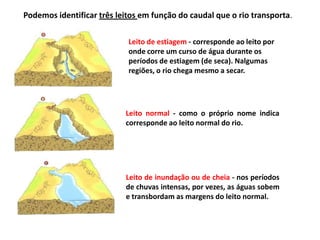 Podemos identificar três leitos em função do caudal que o rio transporta.
Leito de estiagem - corresponde ao leito por
onde corre um curso de água durante os
períodos de estiagem (de seca). Nalgumas
regiões, o rio chega mesmo a secar.
Leito normal - como o próprio nome indica
corresponde ao leito normal do rio.
Leito de inundação ou de cheia - nos períodos
de chuvas intensas, por vezes, as águas sobem
e transbordam as margens do leito normal.
 