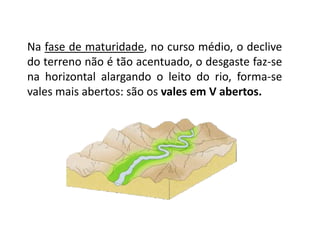 Na fase de maturidade, no curso médio, o declive
do terreno não é tão acentuado, o desgaste faz-se
na horizontal alargando o leito do rio, forma-se
vales mais abertos: são os vales em V abertos.
 