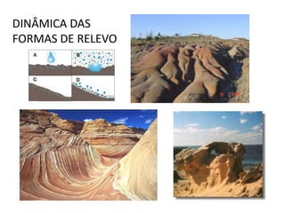 DINÂMICA DAS
FORMAS DE RELEVO
 