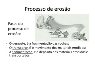 Processo de erosão
- O desgaste, é a fragmentação das rochas;
- O transporte, é o movimento dos materiais erodidos;
- A sedimentação, é o depósito dos materiais erodidos e
transportados.
Fases do
processo de
erosão:
 