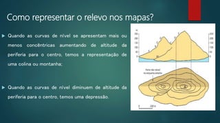 Como representar o relevo nos mapas?
 Quando as curvas de nível se apresentam mais ou
menos concêntricas aumentando de altitude da
periferia para o centro, temos a representação de
uma colina ou montanha;
 Quando as curvas de nível diminuem de altitude da
periferia para o centro, temos uma depressão.
 